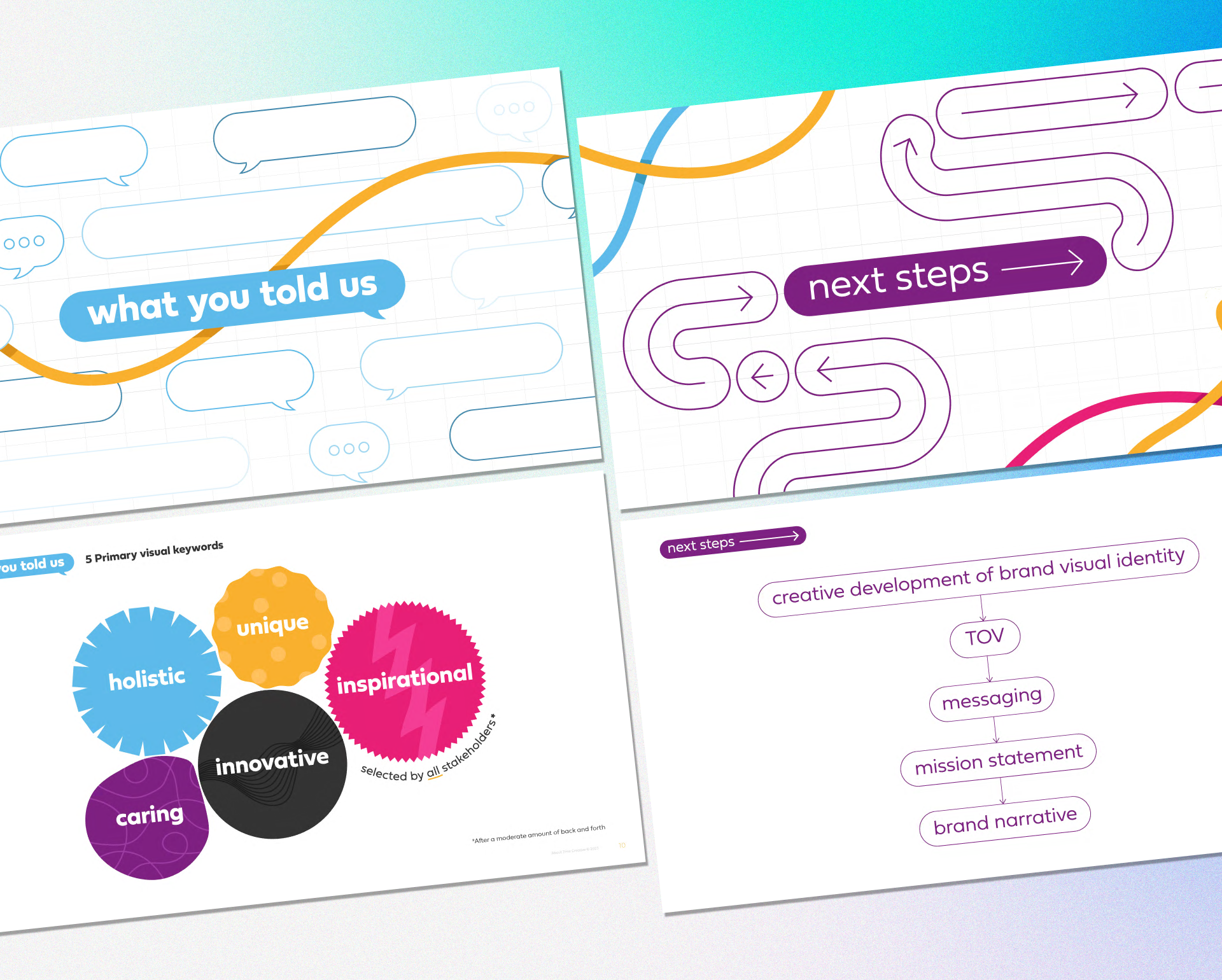 Portfolio and Footer 06@2x